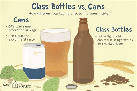 can vs bottle vs tap beer blind test|beer better than canned.